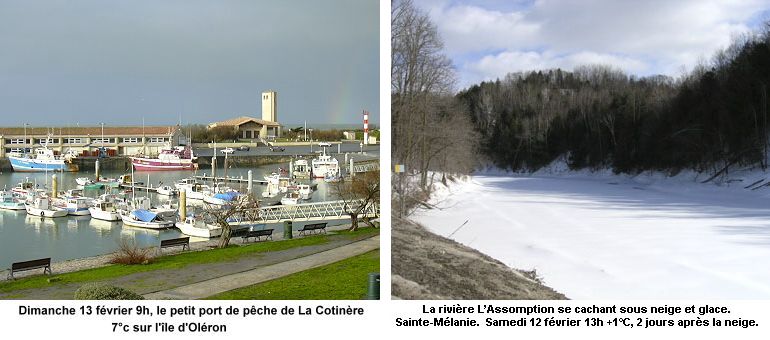 Patientez le temps du chargement