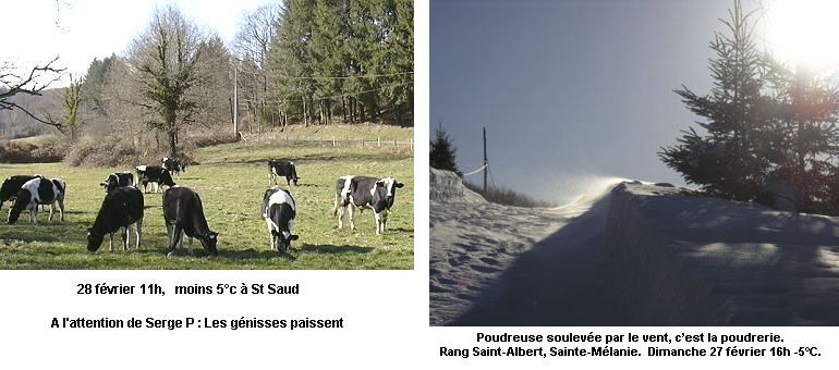 Patientez le temps du chargement